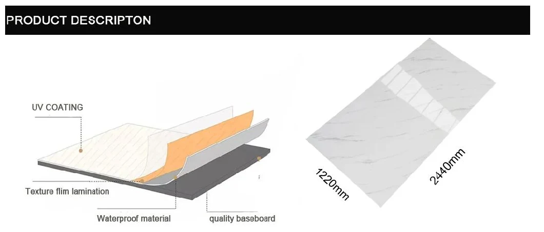 PVC Wall Sheet UV Coating Board PVC Marble Sheet for Interior Decoration
