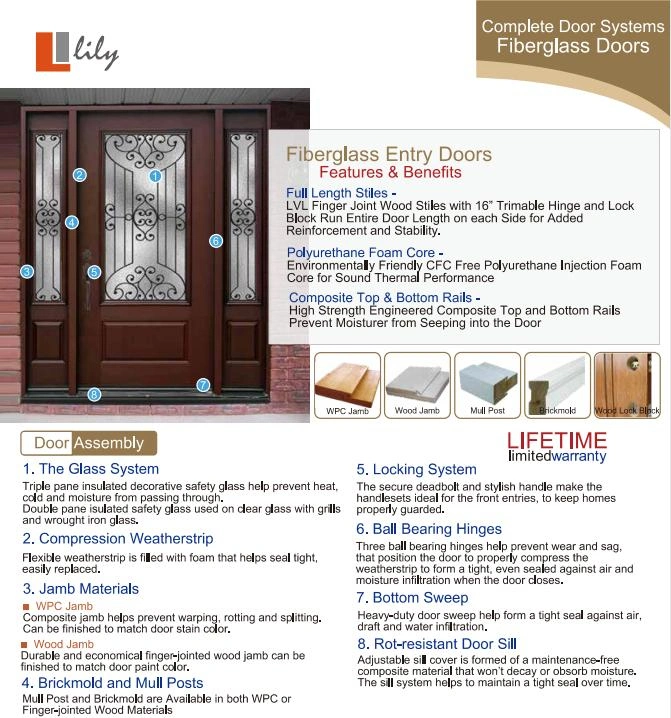 Cheap Entrance Double External Door Exterior Fiberglass Door Pakistan Modern Security Door