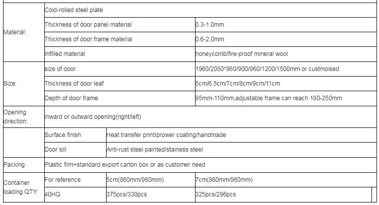 Patio Garage Glass PVC Wooden Interior Security Steel Door