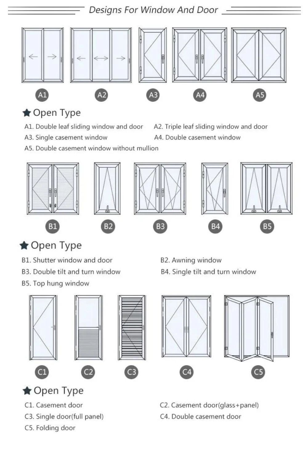 Hot Sale Modern Design Popular Glass Double Hung Aluminium Doors Prices Builders Warehouse