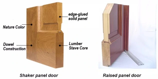 Prima Custom Modern Factory Price Safe Solid Wood WPC Entrance Door
