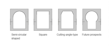 5-15 Center Opening FUJI High Quality Export Wooden Case Aluminum Folding Door Hardware Sightseeing