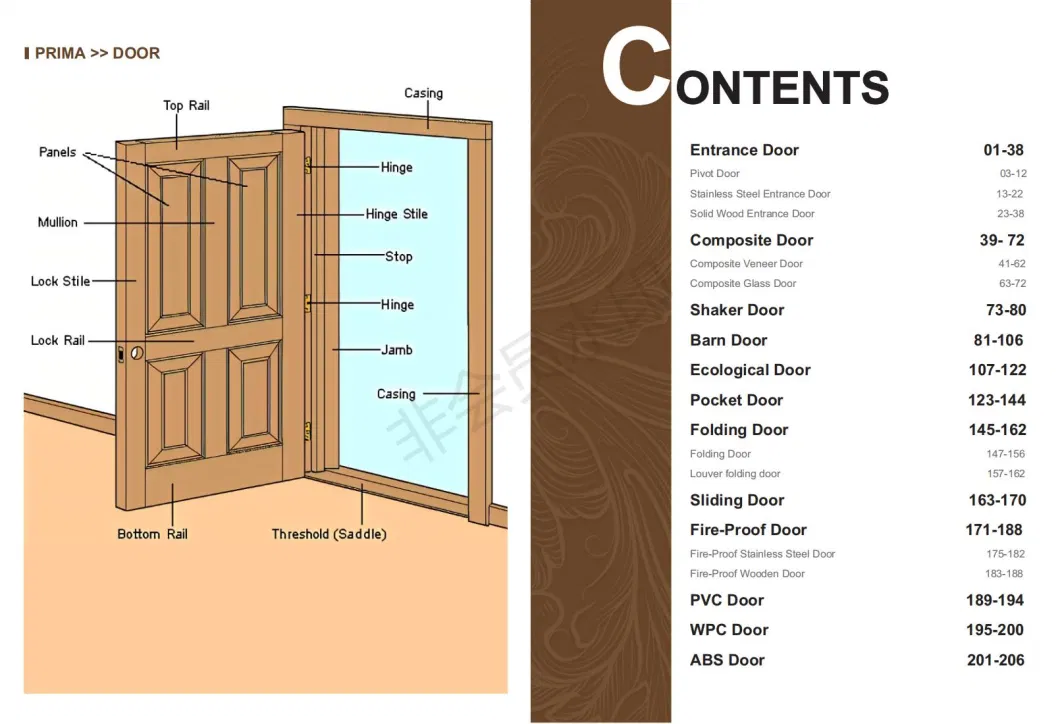 Prima Solid Wood Folding Sliding White Paint Composite MDF Interior Inside Hardwood Wood Door