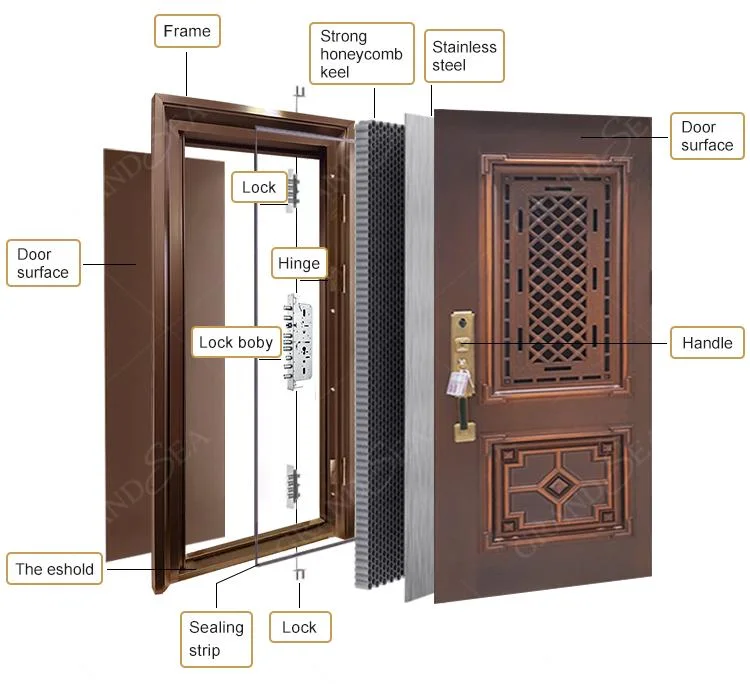 Super Luxury Cheap and Good Looking Good Sealing Household Customized Security Doors Metal Exterior Door