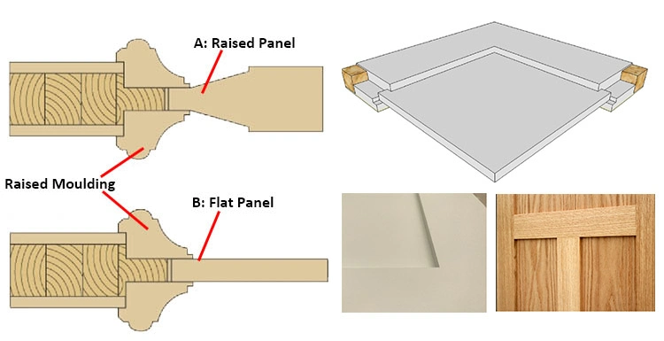 Quality Manufactory Solid Particle Core 5 Panel Design Internal Decorative Wooden Shaker Doors