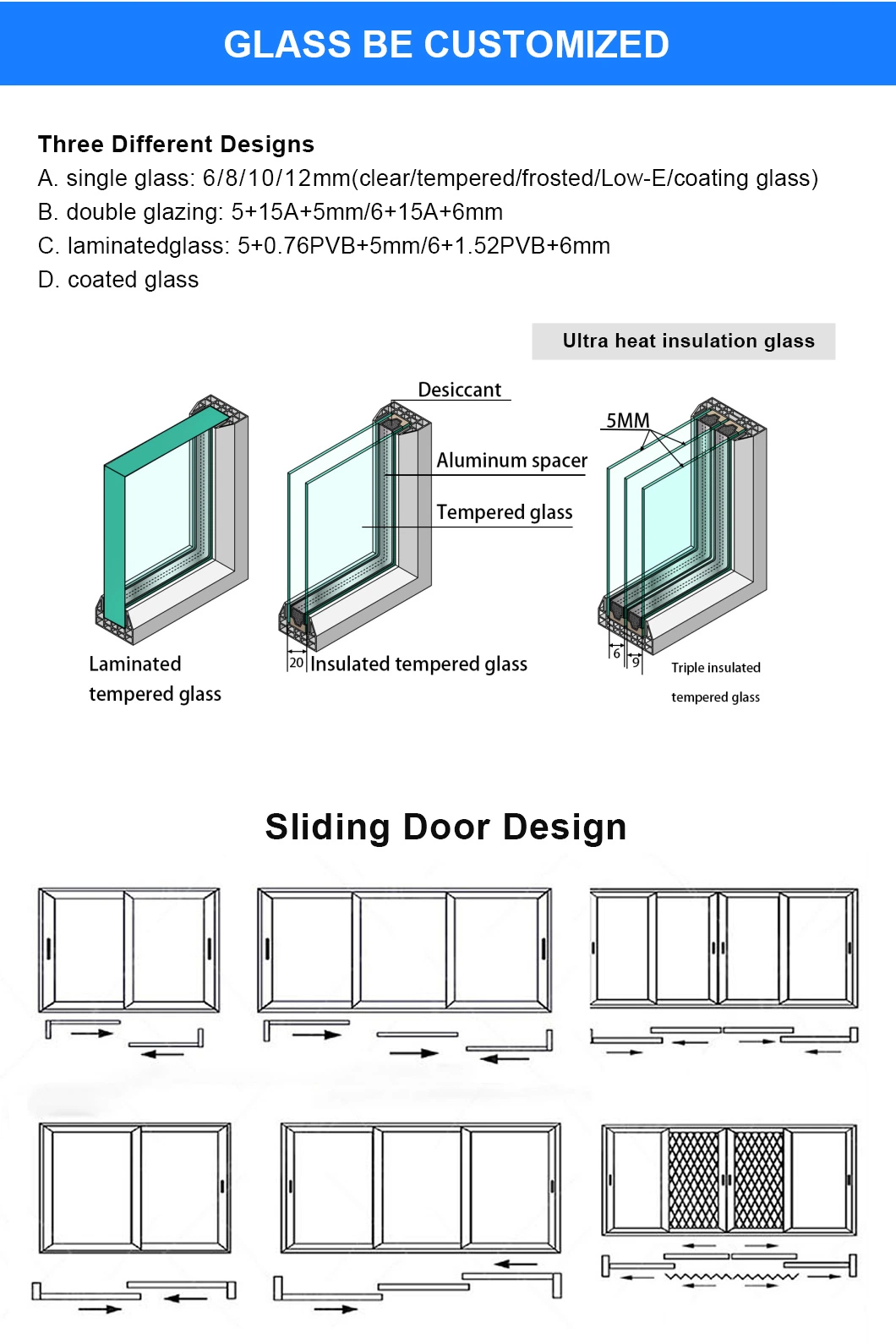 Apartment External Low Price Aluminium Profile Frame Glass Sliding Door