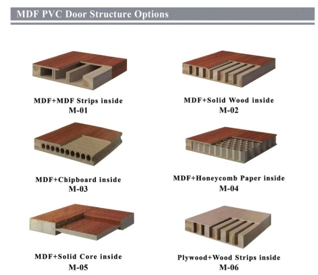 Modern Design MDF Flush Wood Entrance Doors