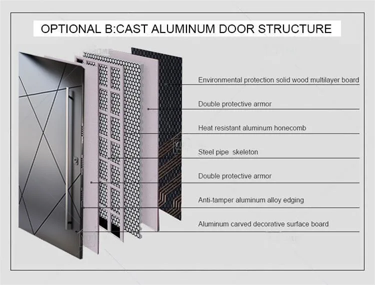 American Modern Design External Wood Door Pivot Big Solid Wood Entrance Door