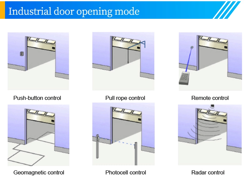 China Industril High Speed Fast Action Roller Shutter Door (HF-J314)