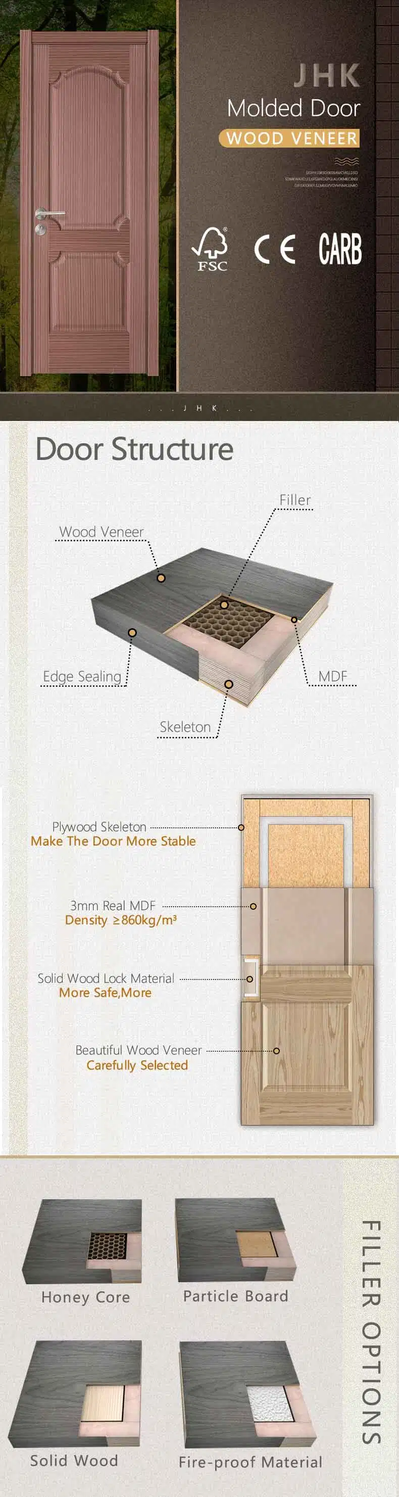 Jhk-018 Modern Exterior Oak Wood Veneer Doors Price