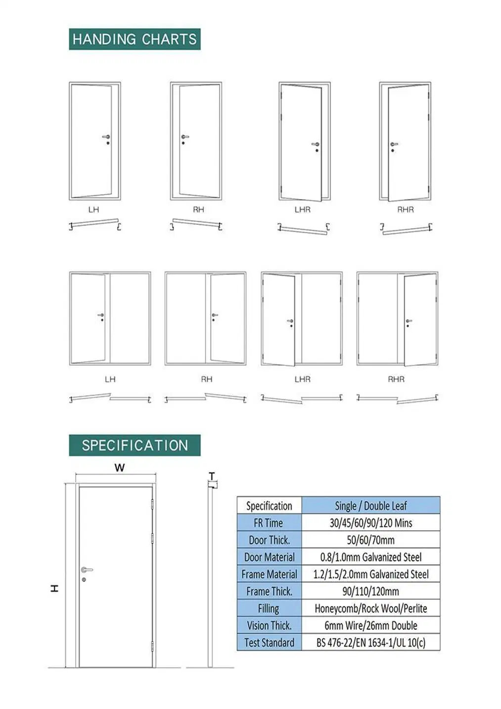 External Fire Rated Front Entry Door 120 Minutes Fire Single Leaf and Double Leaves Flush Steel Doors
