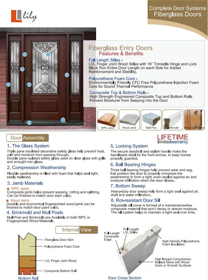 2021 Classic Solid Hardwood Fiberglass Smooth House Front Doors