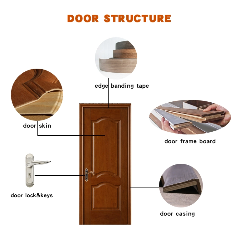 Orient Household Individual Entrance Door Exterior Cheap Price Double Doors Exterior Solid Wood French Doors