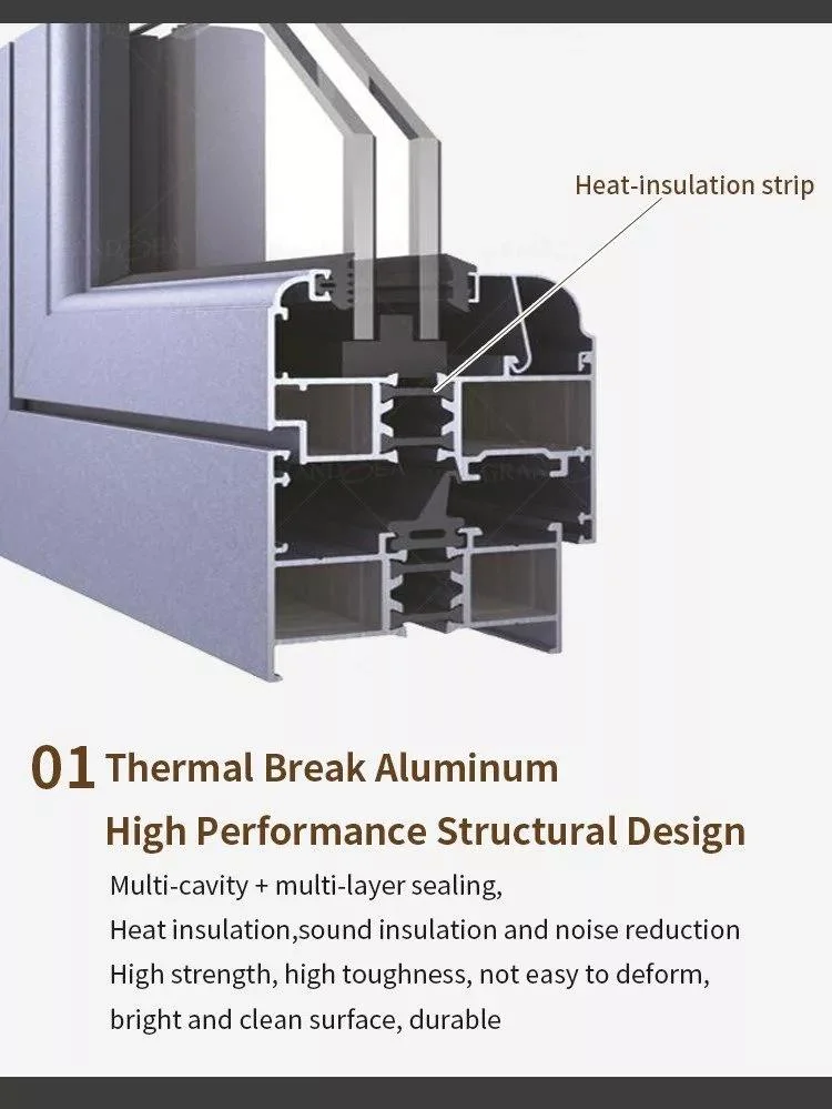 Custom Modern Aluminium Double Glazed Glass Sliding Patio Doors