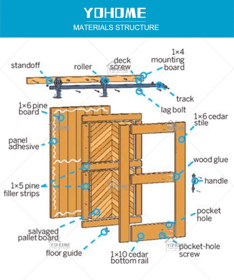 China Top Manufacturer Custom Wood Barn Home Door Interior Sliding Barn Doors for Room Paneled Sliding Wood Barn Door Solid Wood Interior Sliding Barn Doors