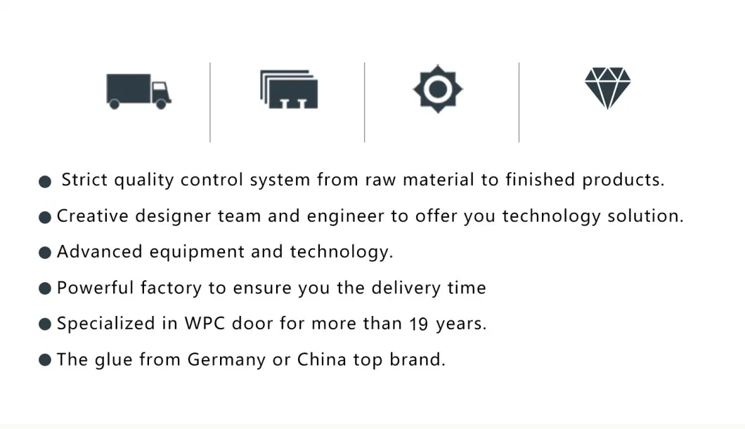 Shengyifa Israel Type WPC Polymer Interior Door with WPC Frame