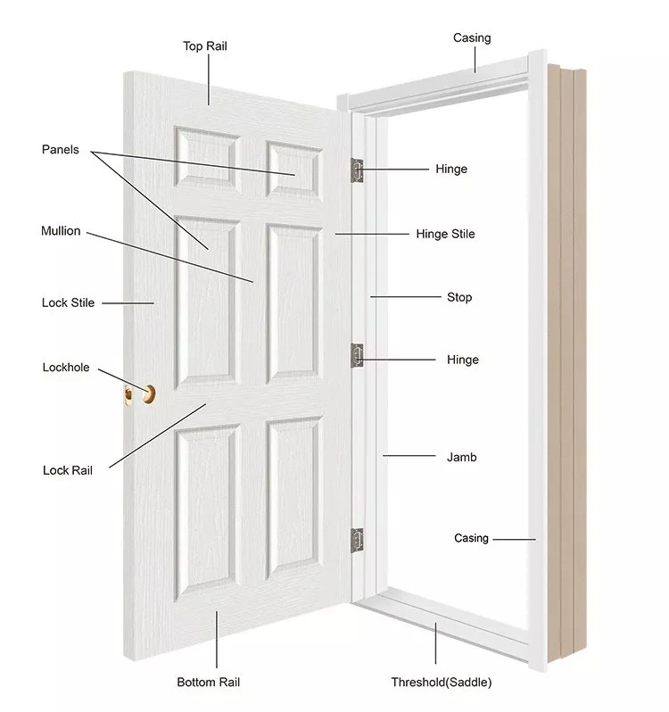 Modern Design Soundproof Hotel Door Internal Bedroom Waterproof WPC PVC Solid Interior Wooden Doors for Room