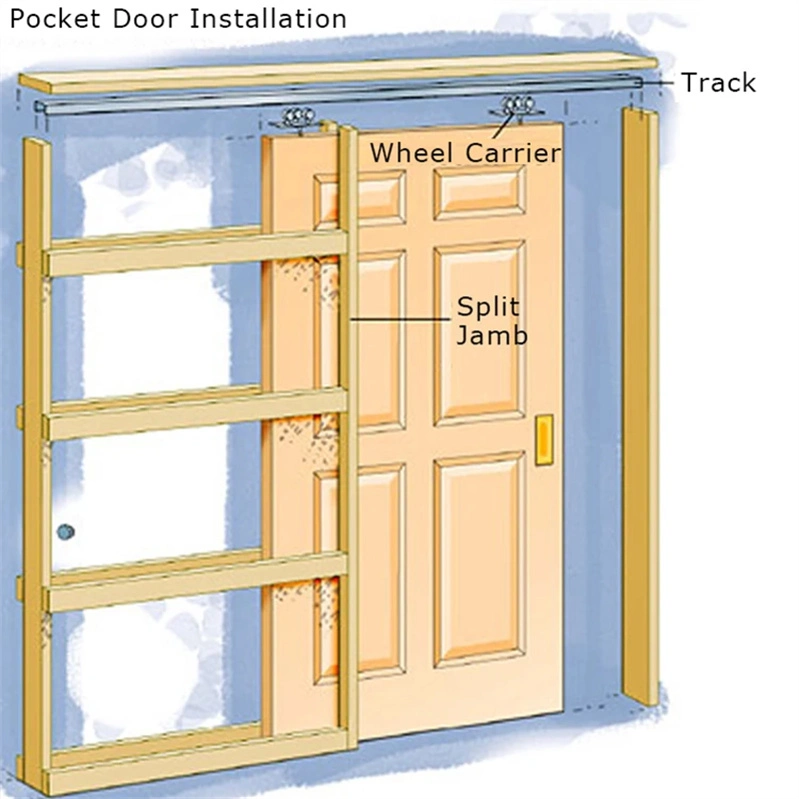 Cbmmart High Quality Internal Wooden Door Pocket Double Sliding Door for House Villa