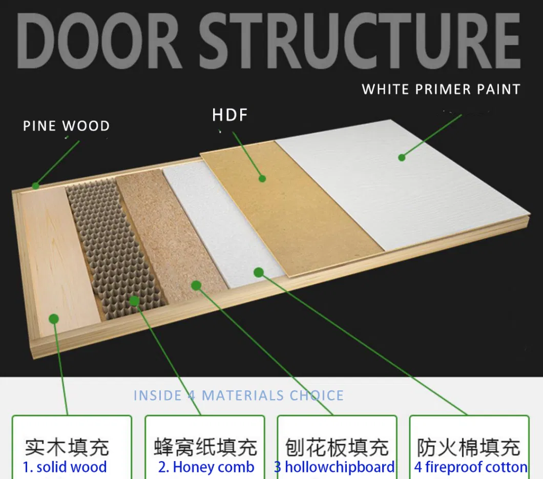 Hollow Wood Timber Core Free Painting Custom Size Made Melamine Doors