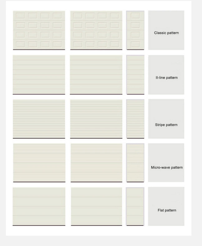 Electronic Custom Size Industrial Sectional Door in Stock