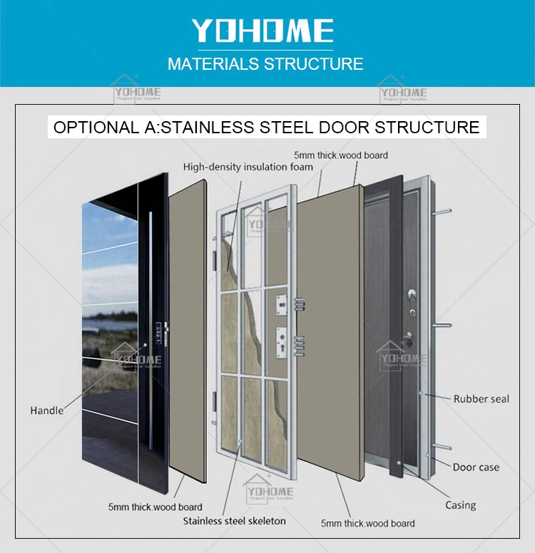 Guangdong Yohome Custom Exterior Wood Front Door Entry Full Door Steel and Wood with Lock Wooden Main Door Modern Front Door Wood Grain Steel Door Wooden Finish