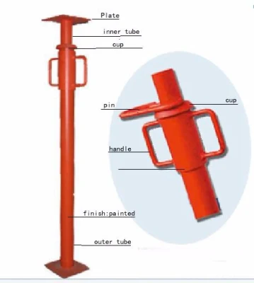 Factory Direct Supply Heavy Duty Adjustable Construction Formwork Support System Steel Telescopic Shoring Props