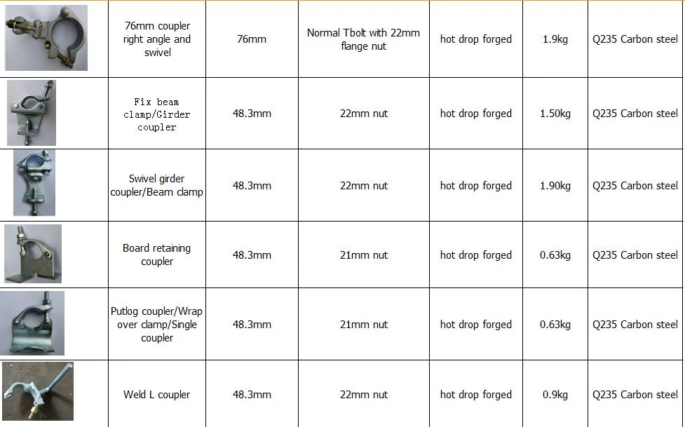 High Quality Scaffolding Pressed Sleeve Coupler En74