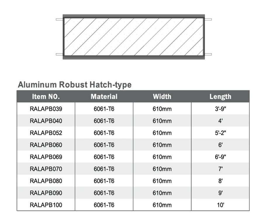 All Aluminum Plank Construction Scaffolding Scaffold Work Catwalk Lift Platform