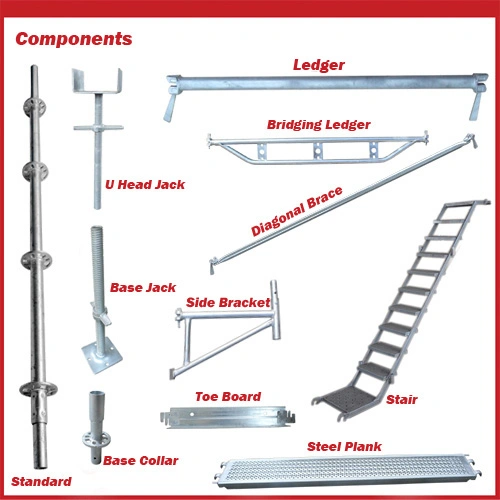 Tecon Ringlock Scaffold