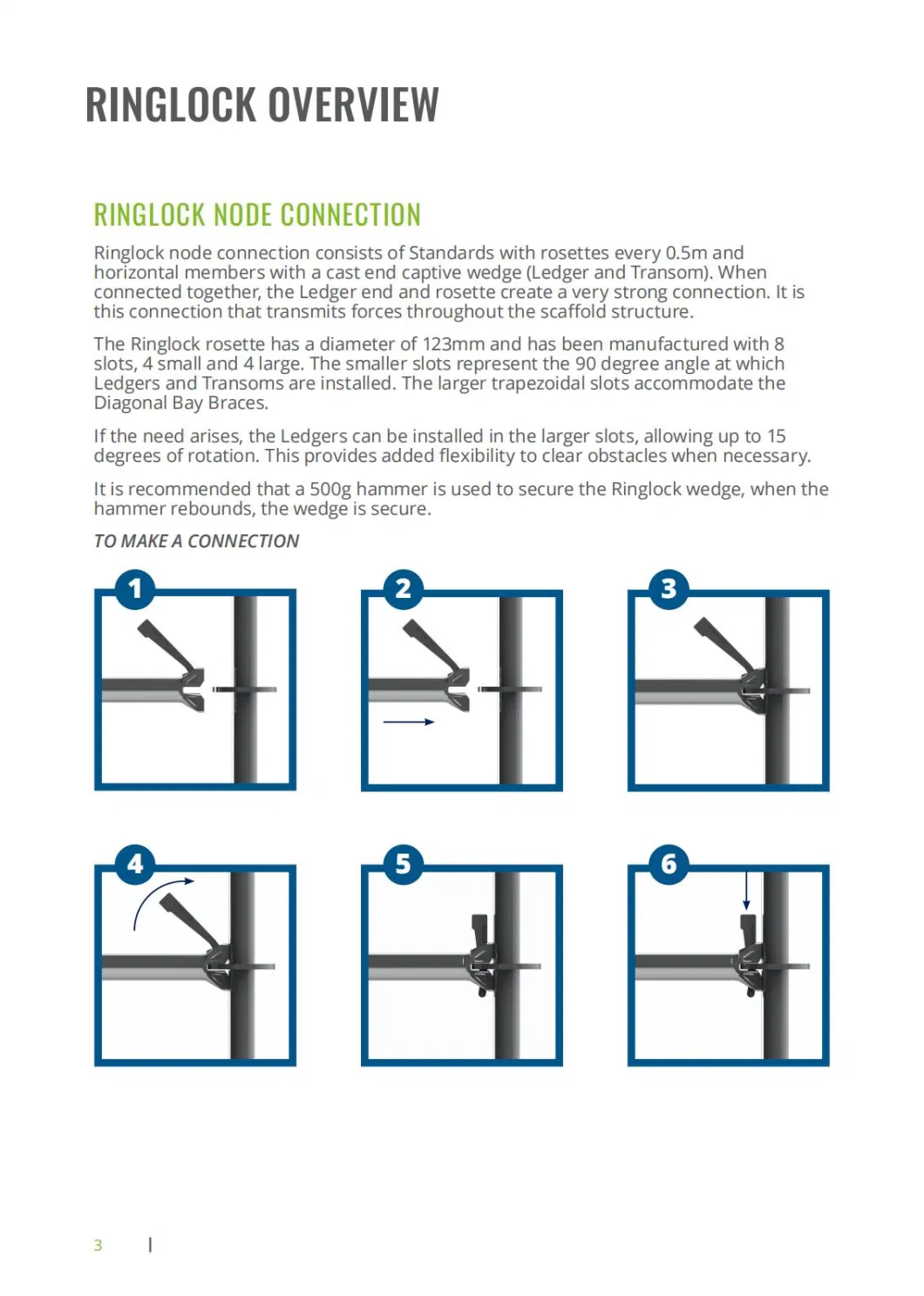 Construction Material Steel Aluminum Scaffolding Ringlock Ledger Layher Scaffolding