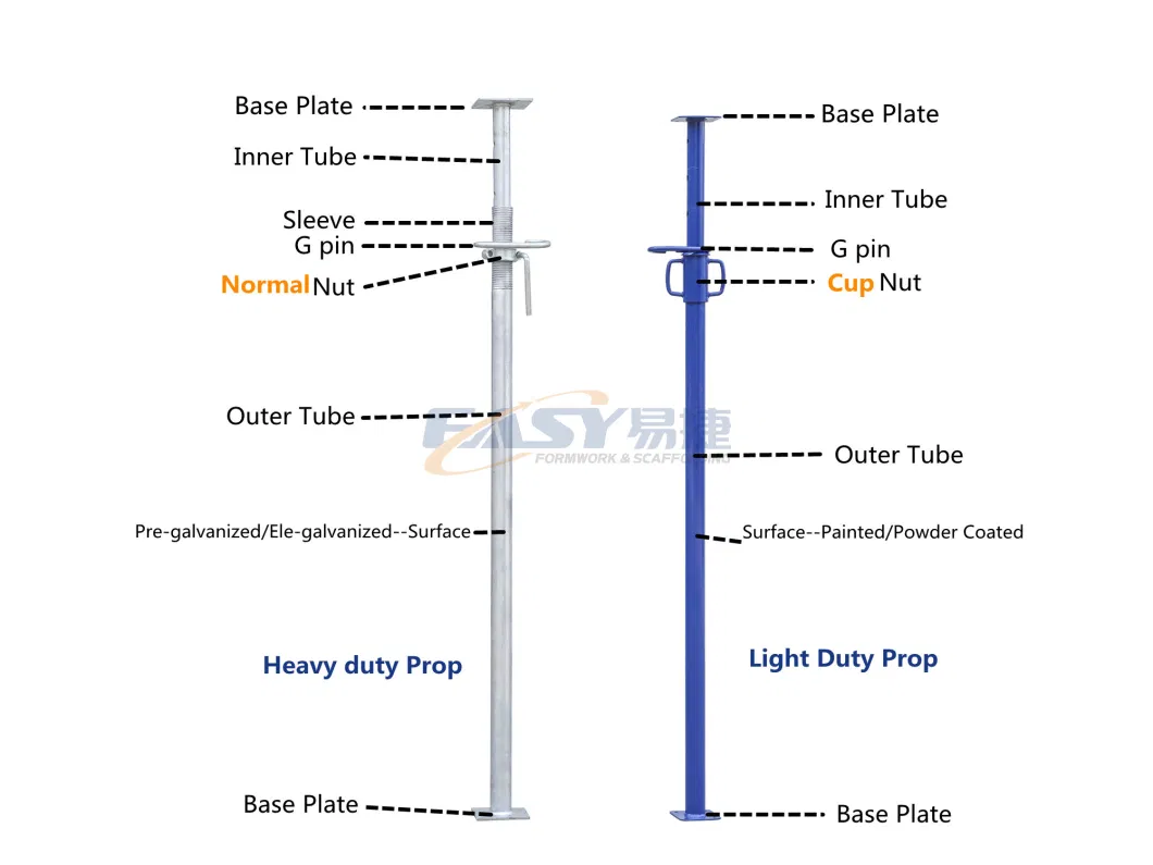 Easy Galvanized Scaffolding Shoring Prop 2-6m Scaffolding Prop Jack