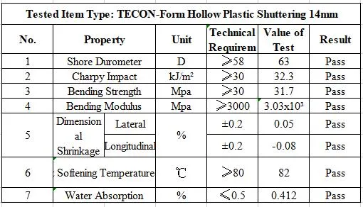 Tecon Stable WPC Board Wood Plastic Composite Flooring WPC Decking