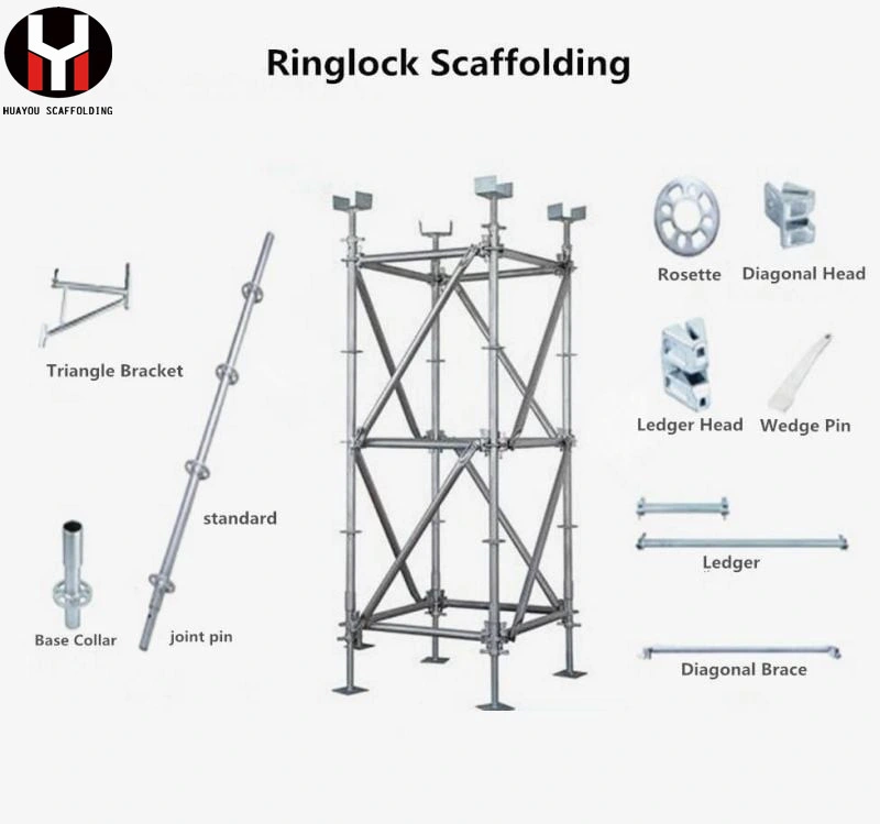 Modular Scaffolding En Standard Certified Mobile Tower Scaffolding System HDG Ringlock Scaffolding for Construction