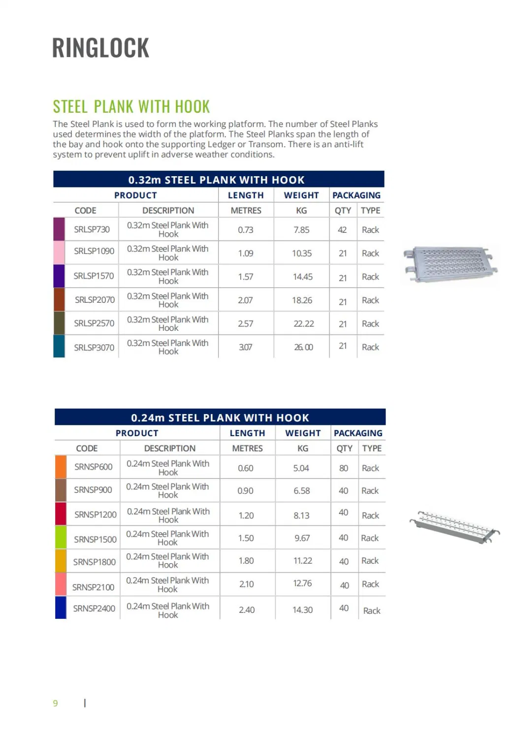 Galvanized Ladder Scaffolding Parts 3m Monkey Ladder