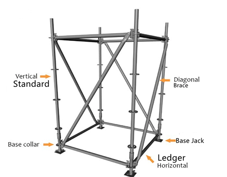 Construction Aluminum Ringlock Frame Mobile Stairs Climbing Movable Tower Scaffolding