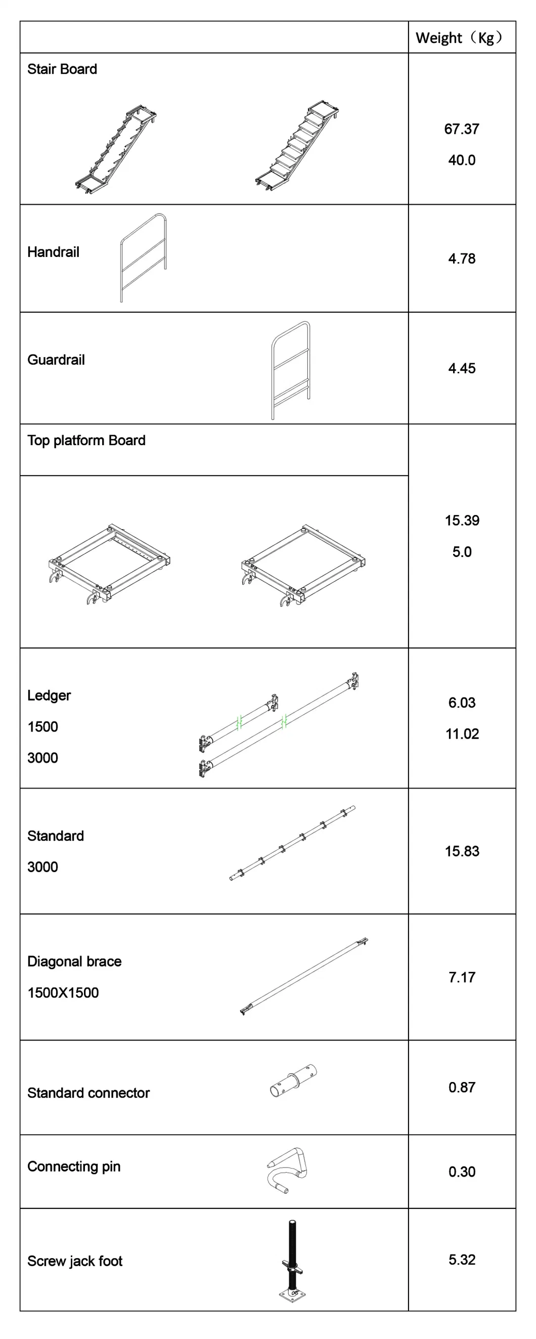 Lianggong Manufacture High Quality Ring Lock System Scaffold Stair Tower