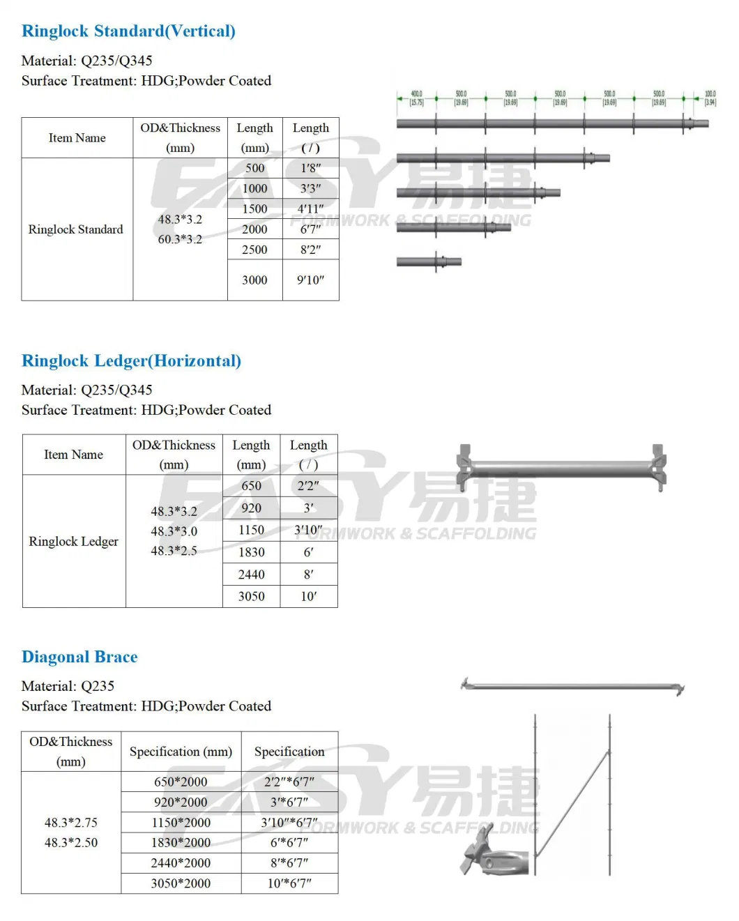 Easy Scaffolding Heavy Duty Layher HDG/Painted/Powder Coated Galvanized Scaffold System Price Standard Ledger Brace Ringlock Steel Scaffolding for Sale