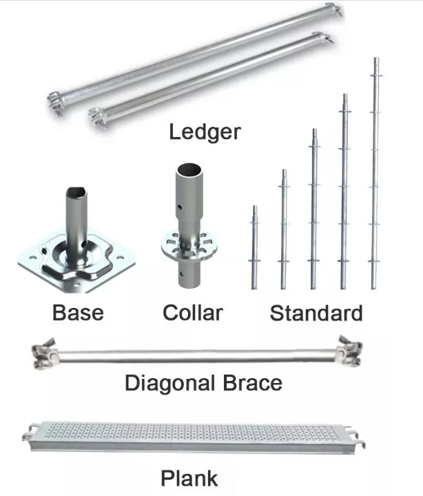 Hot Sale Galvanized Jonit Pin/Sleeve/Half/Swivel/Double/Putlog/Girder/Board Retaining Scaffolding Coupler Clamp