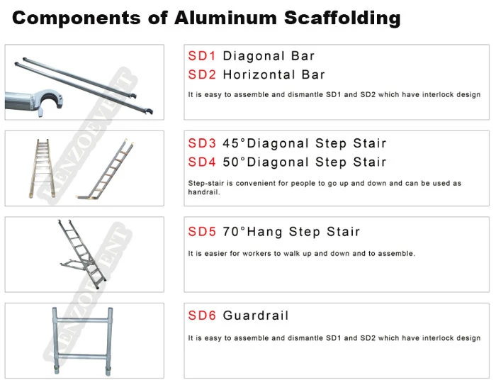 Building Mobile Aluminum Scaffolding Frame for Sale