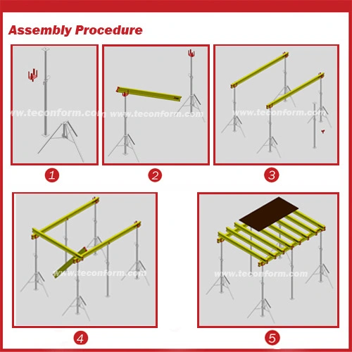 Tecon Convenient Construction Formwork for Big Areas Deck