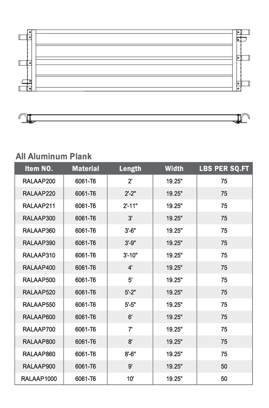 All Aluminum Plank Construction Scaffolding Scaffold Work Catwalk Lift Platform