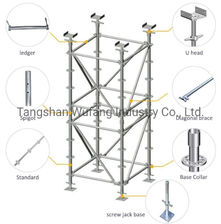 Metal Ringlock Scaffolding for Building Construction Hot DIP Galvanized Shoring Bridge Scaffold Tower System