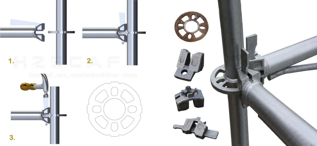 Ring Lock Scaffolding Accessories Rosette and Heat Treatment Ledger End