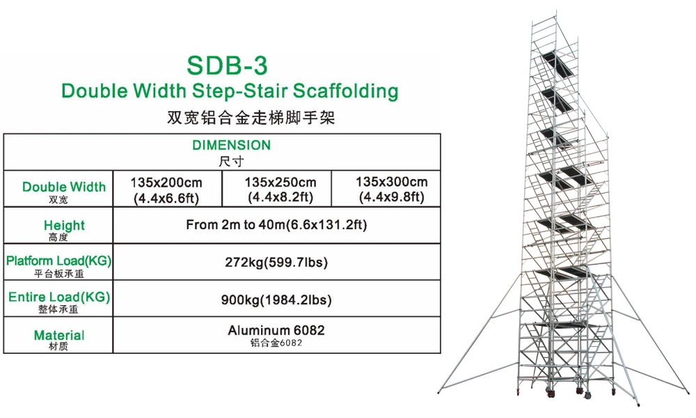 Dragonstage 2023 Portable Easy Setting Double Width Step-Stair Scaffolding