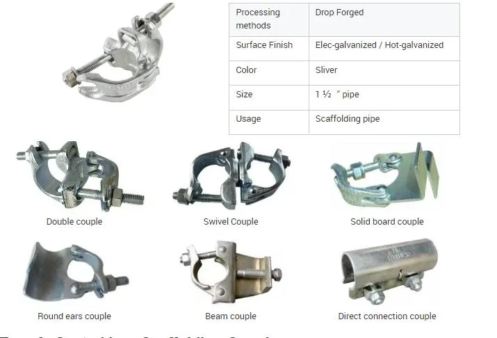 Load Capacity Scaffold Cast Putlog Clamp Single Coupler