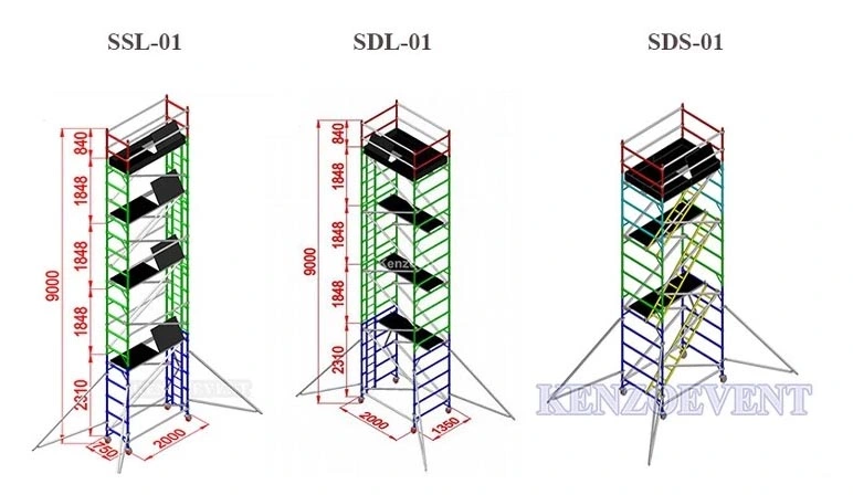 Building Mobile Aluminum Scaffolding Frame for Sale