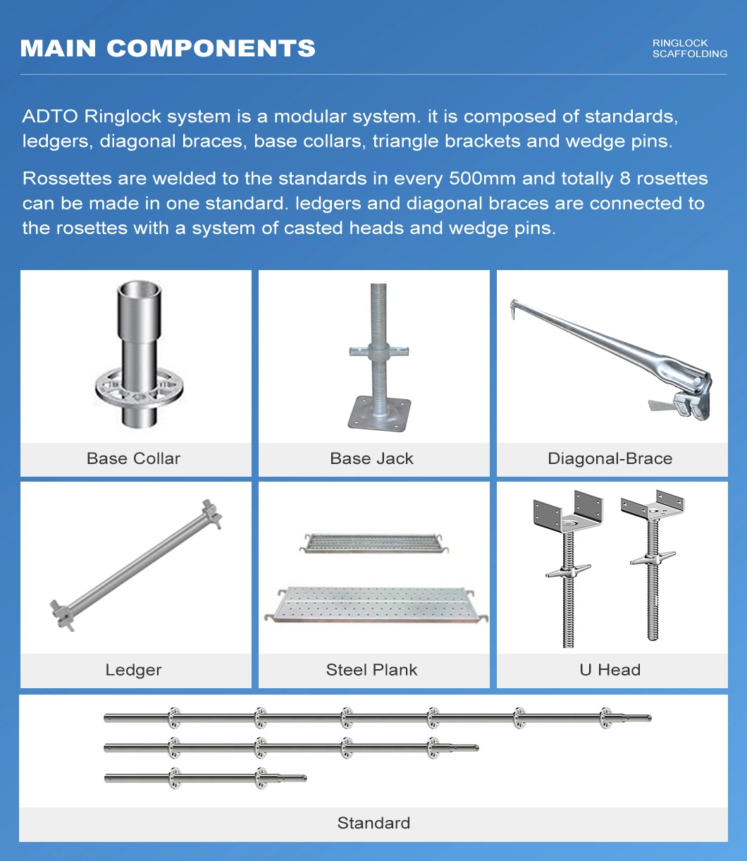 Heavy Duty Layher HDG/Painted/Powder Coated Galvanized Scaffold System Price Standard Ledger Brace Ringlock Steel Scaffolding for Sale