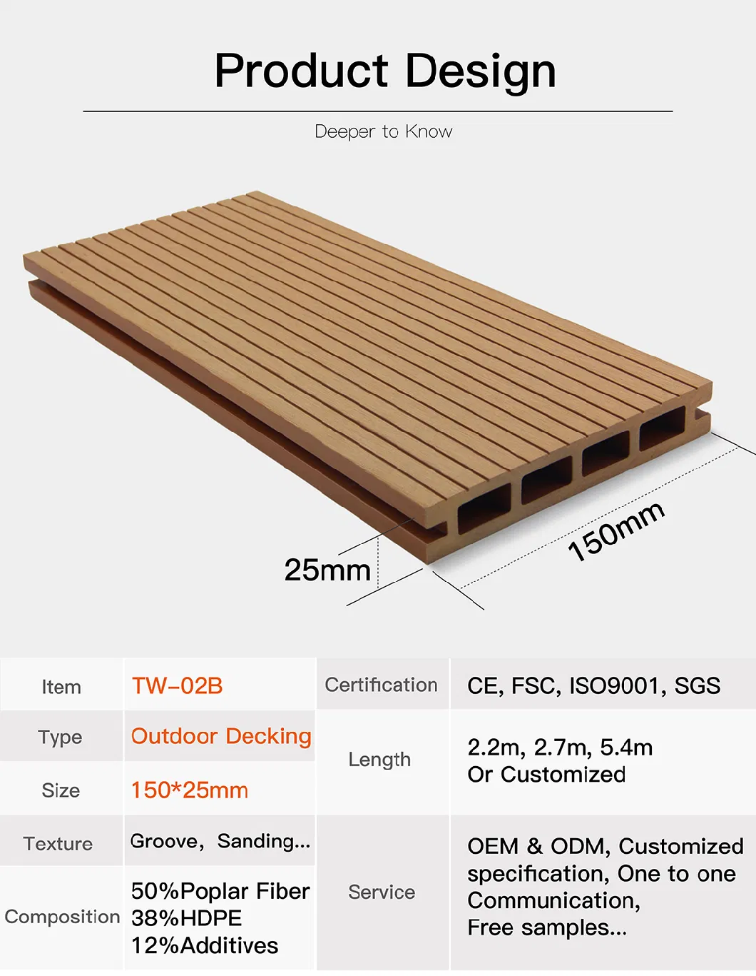 Tw-02b Coowin New Waterproof, Eco-Friendly WPC Floor/Decking Board/Engineered Wood Flooring Building Materials