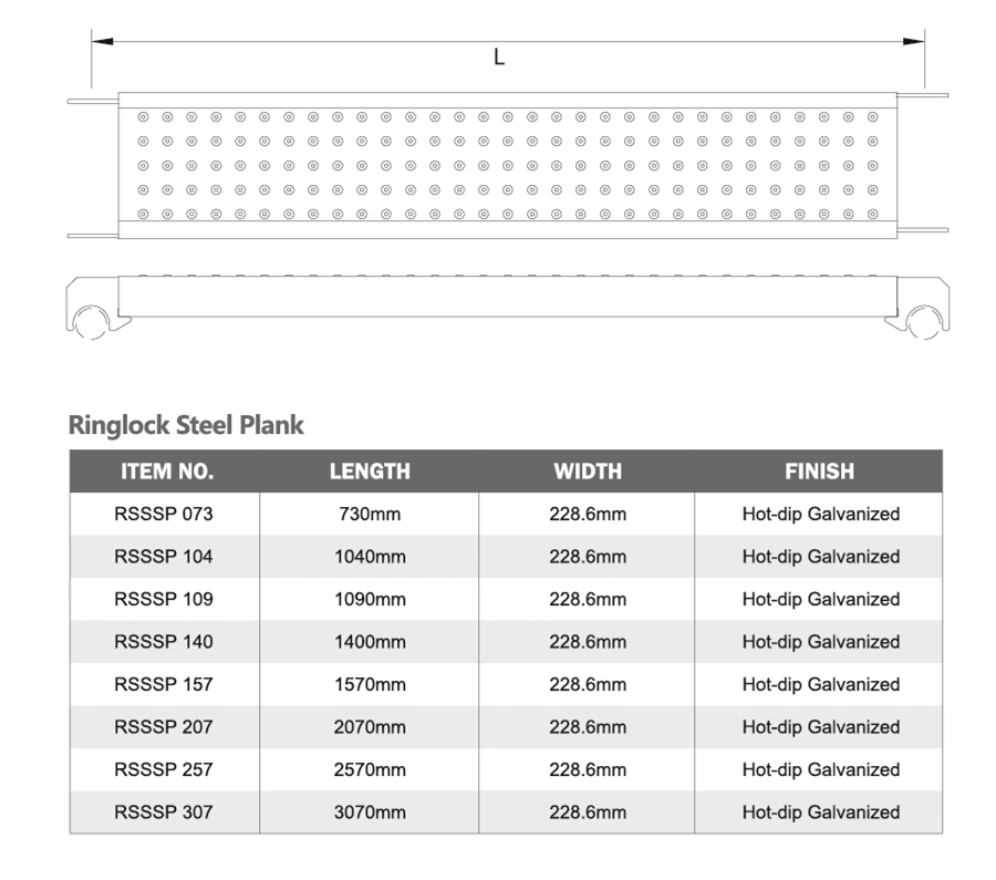 Steel Galvanized Scaffolding Concrete Flooring Scaffold Metal Deck for Construction