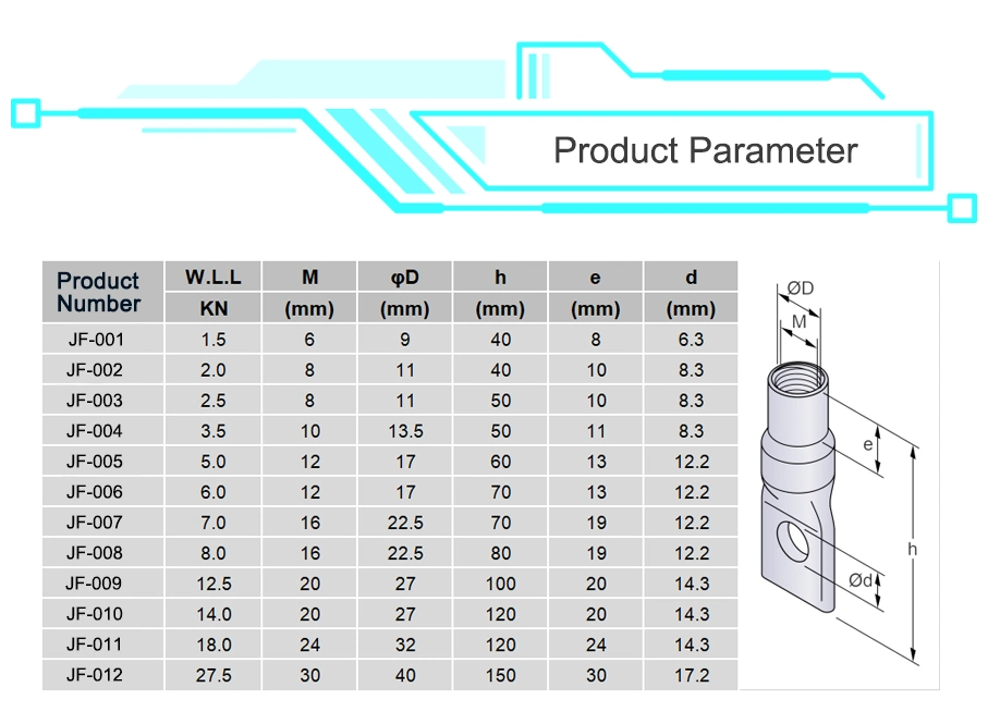 Grouting Connection Splice Sleeves Coupler Fixing Threaded Rebar Coupler for Shear Wall